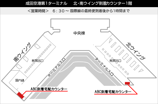 成田空港第1ターミナル　北・南ウイング到着カウンター1階