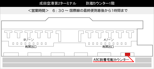 成田空港第2ターミナル　到着カウンター1階