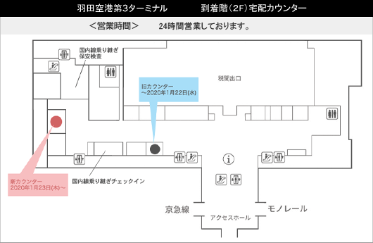 羽田空港（第3ターミナル）　到着階(2F)宅配カウンター