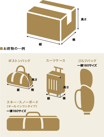 手荷物宅配 クレジットカードならセゾン アメリカン エキスプレス カード