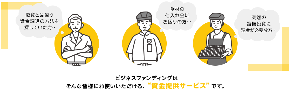 融資とは違う資金調達の方法を探していた方・・・　食材の仕入れ金にお困りの方・・・　突然の設備投資に現金が必要な方・・・　ビジネスファンディングはそんな皆様にお使いいただける、“資金提供サービス”です。