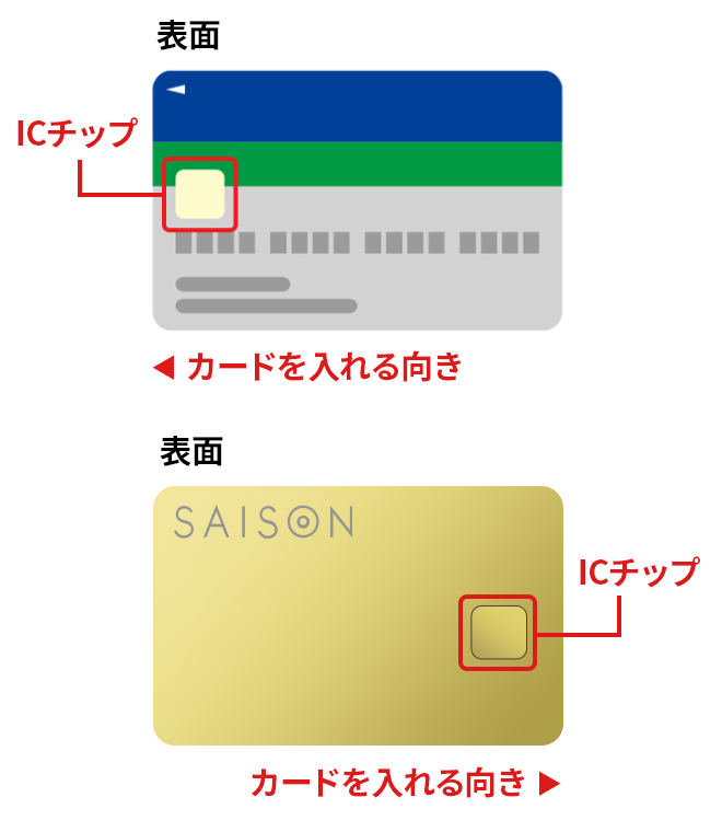 カード券面