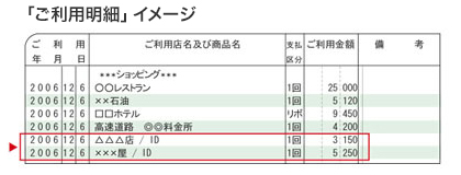 ご利用明細イメージ