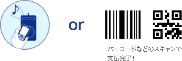 バーコードなどのスキャンで支払完了!