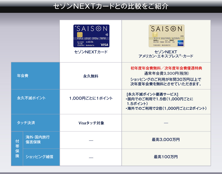 セゾンNEXTカードとの比較をご紹介