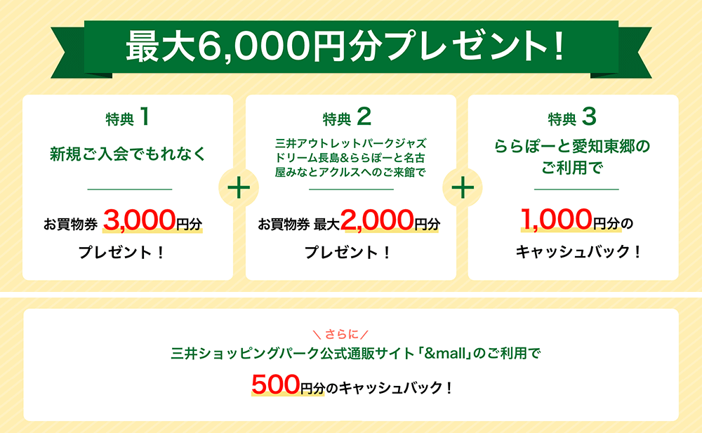 アメリカン・エキスプレス(R)・カード(年会費無料)の特典内容