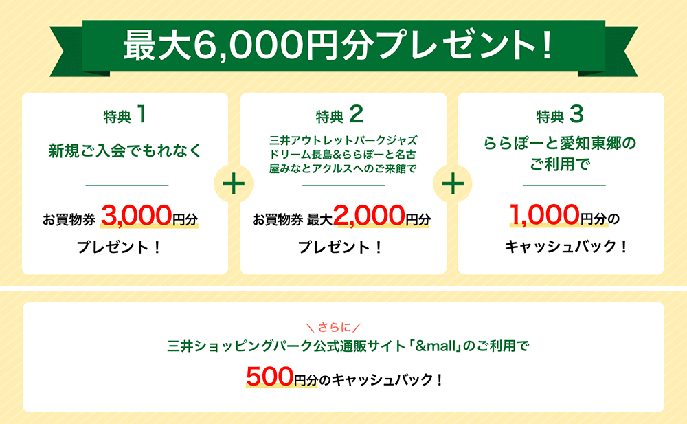 アメリカン・エキスプレス(R)・カード（年会費無料）の特典内容