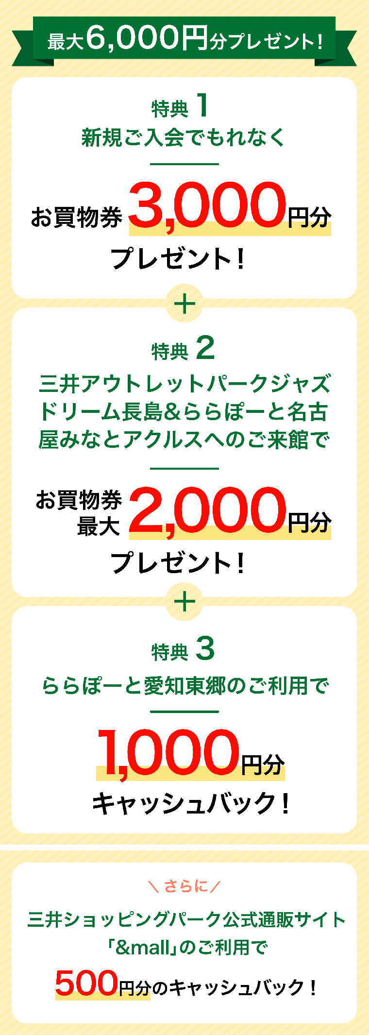 アメリカン・エキスプレス(R)・カード（年会費無料）の特典内容