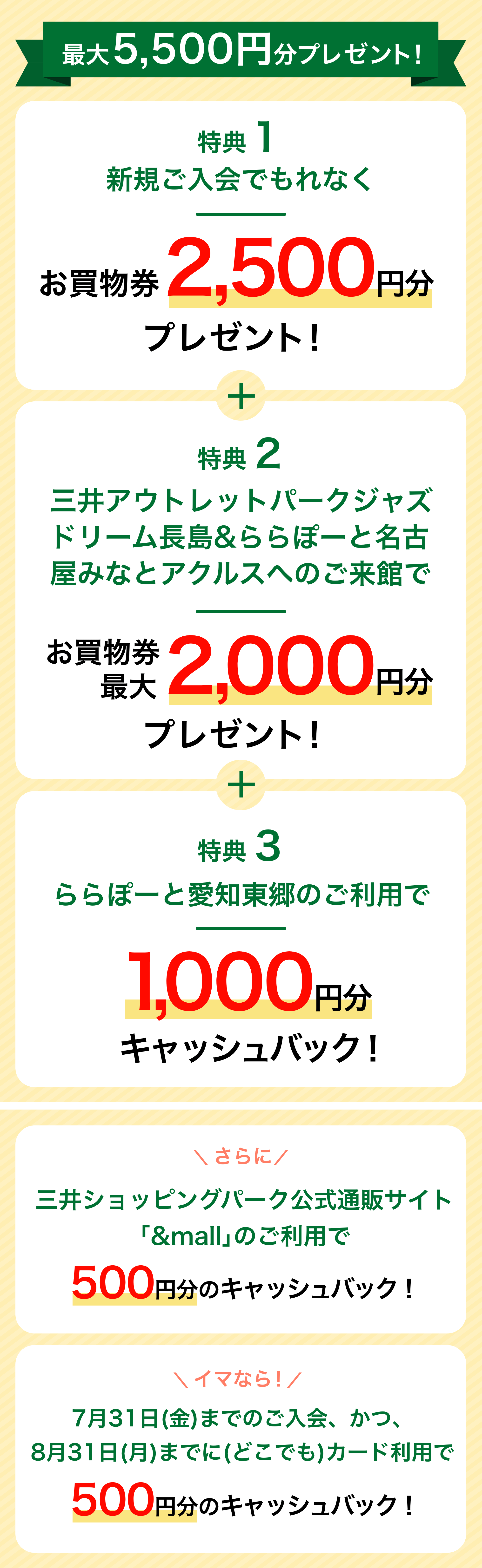 Visa/Mastercard/JCB(年会費無料)の特典内容