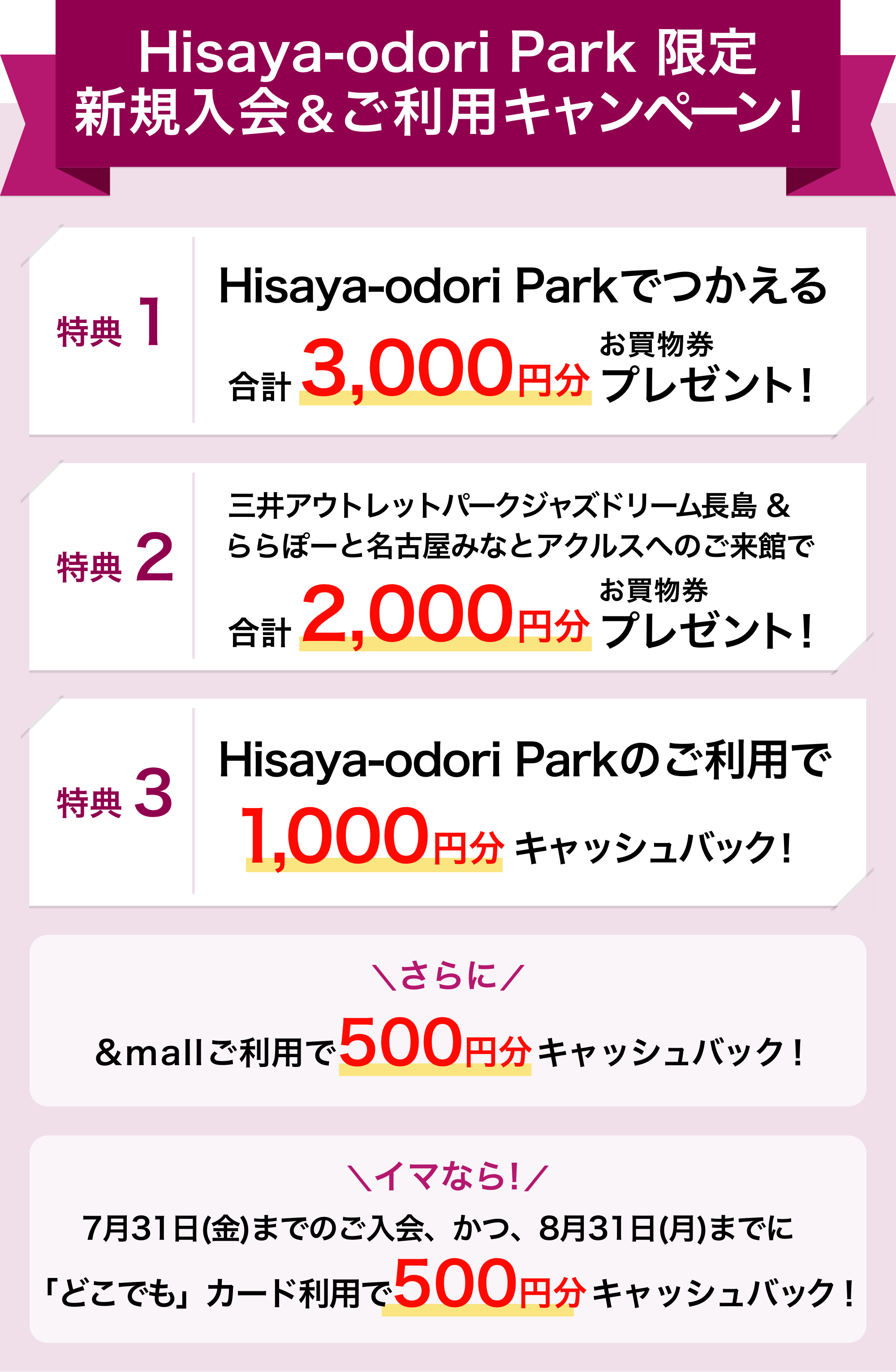 Hisaya-odori Park限定 新規入会＆ご利用キャンペーン！
                特典1 Hisaya-odori Parkでつかえる合計3,000円分お買物券プレゼント！ 
                特典2 三井アウトレットパークジャズドリーム長島&ららぽーと名古屋みなとアクルスへのご来館で最大2,000円分お買物券プレゼント！
                特典3 Hisaya-odori Parkのご利用で1,000円分キャッシュバック！
                ＼さらに／ &mallご利用で500円分キャッシュバック！
                ＼イマなら！／ 7月31日（金）までのご入会、かつ、8月31日（月）までに「どこでも」カード利用で500円分キャッシュバック！