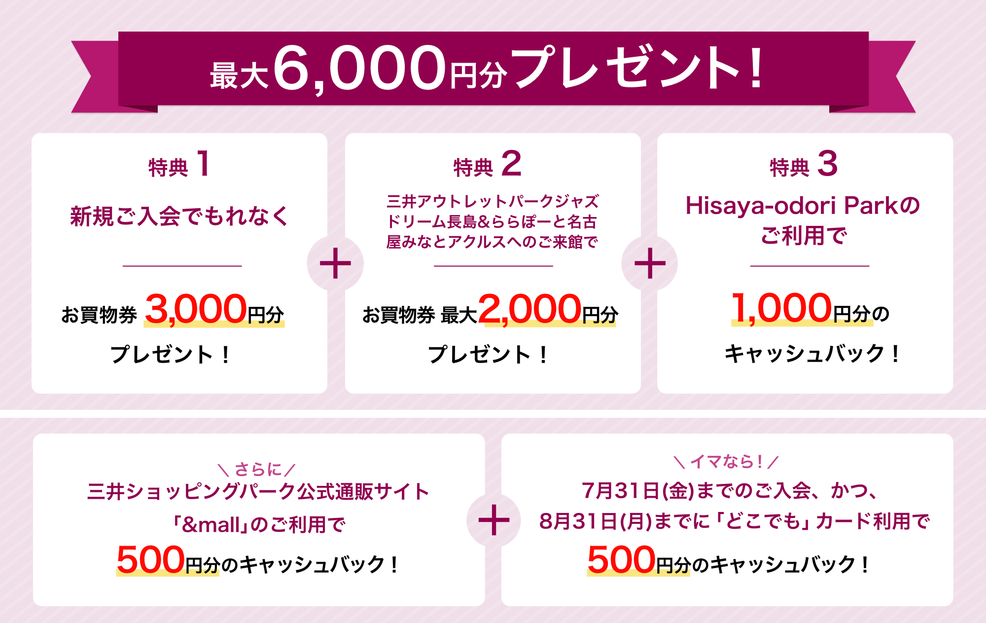 アメリカン・エキスプレス(R)・カード（年会費無料）の特典内容