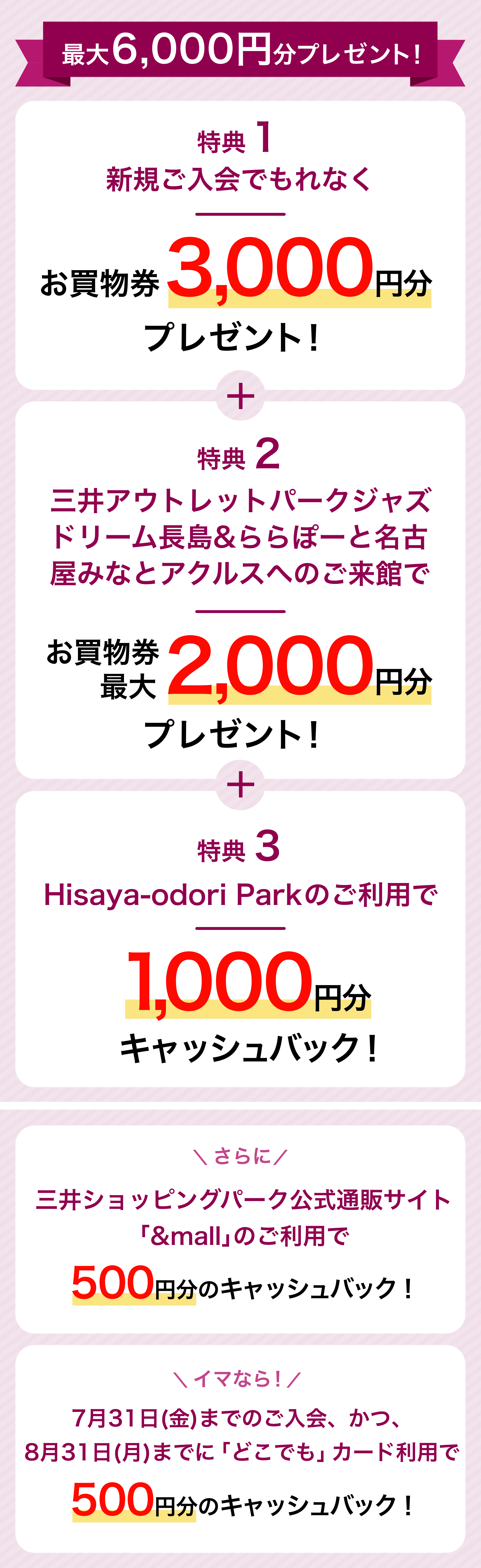 三井ショッピングパークカード《セゾン》|クレジットカードはセゾンカード