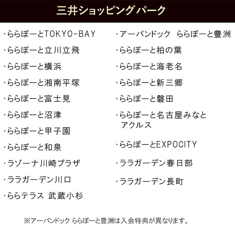 ララ ガーデン 川口 コロナ