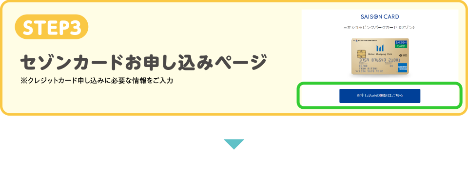 STEP3　セゾンカードお申し込みページ