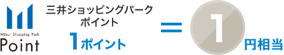 三井ショッピングパークポイント500ポイント＝500円分