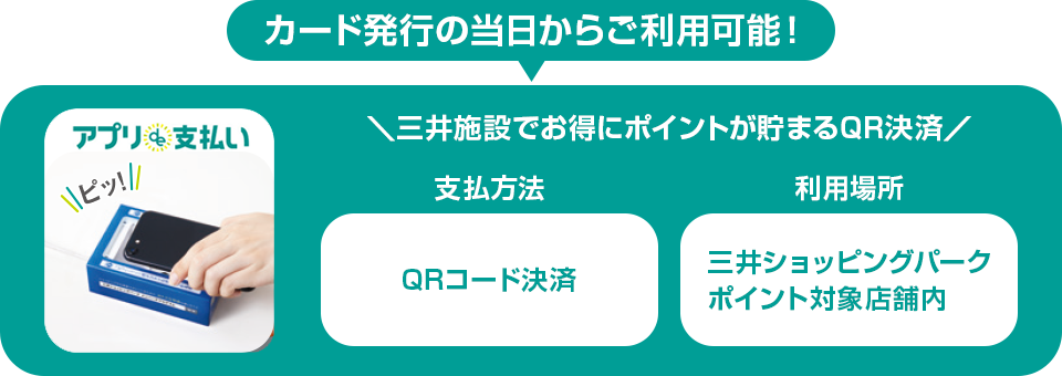 カード発行の当日からご利用可能！