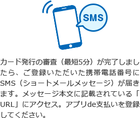 カード発行の審査(最短5分)が完了しましたら、ご登録いただいた携帯電話番号にSMS(ショートメールメッセージ)が届きます。メッセージ本文に記載されている「URL」にアクセス。アプリde支払いを登録してください。