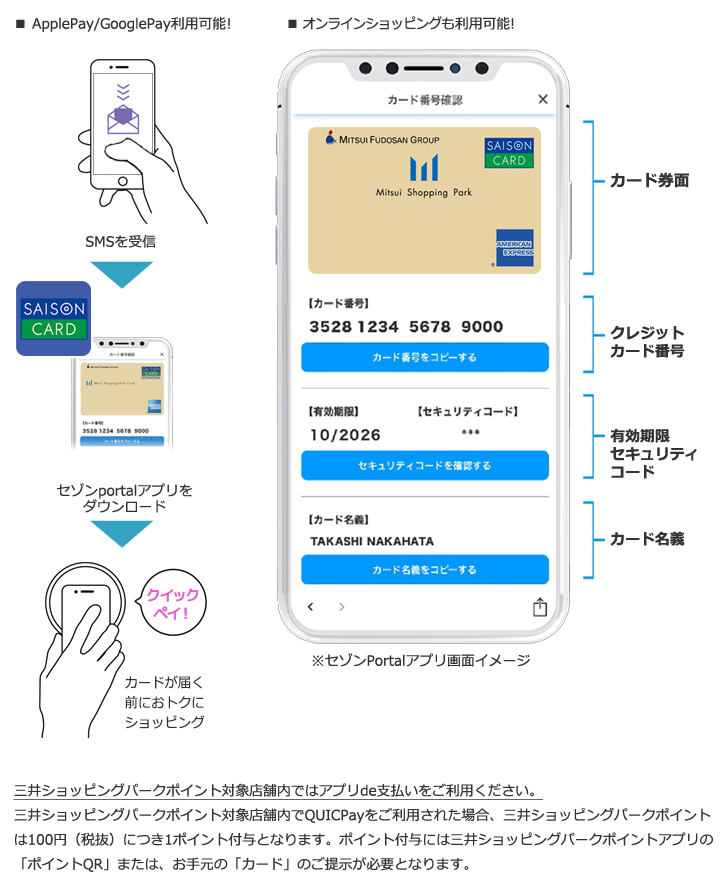 スマホ画面