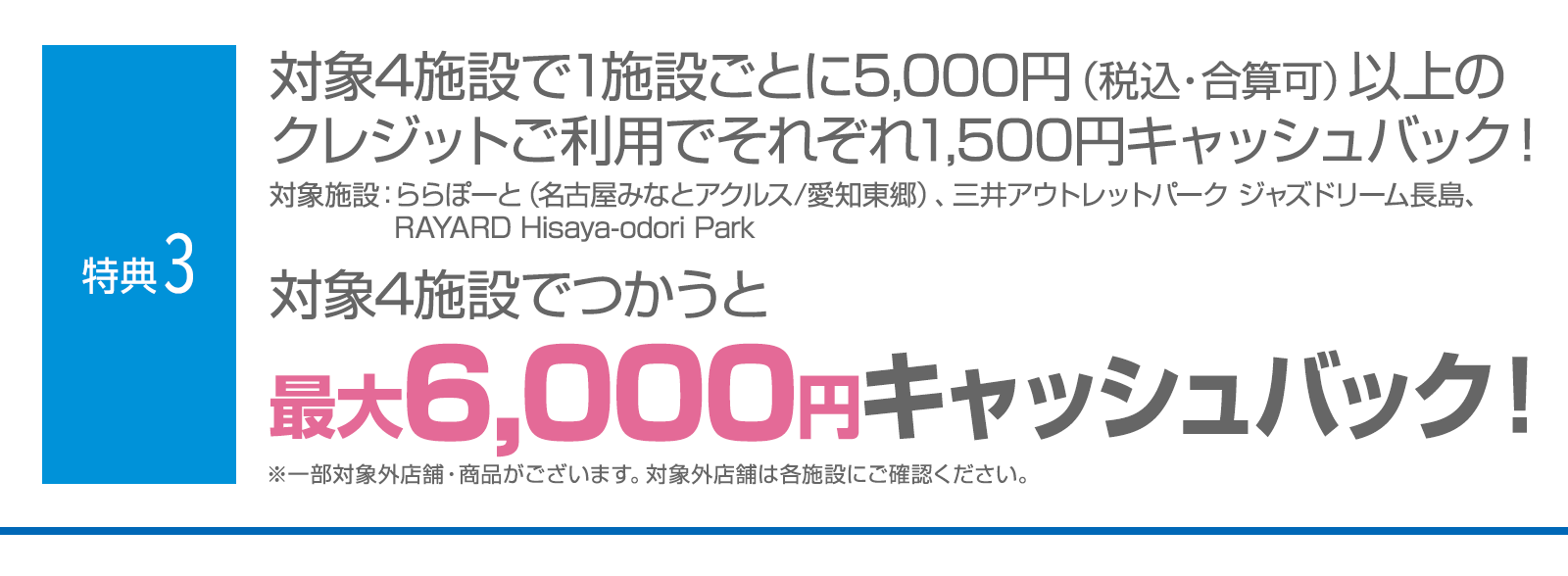 ＜特典3＞対象4施設で1施設ごとに5,000円（税込・合算可）以上のクレジットご利用でそれぞれ1,500円キャッシュバック！　対象4施設で使うと最大6,000円キャッシュバック！