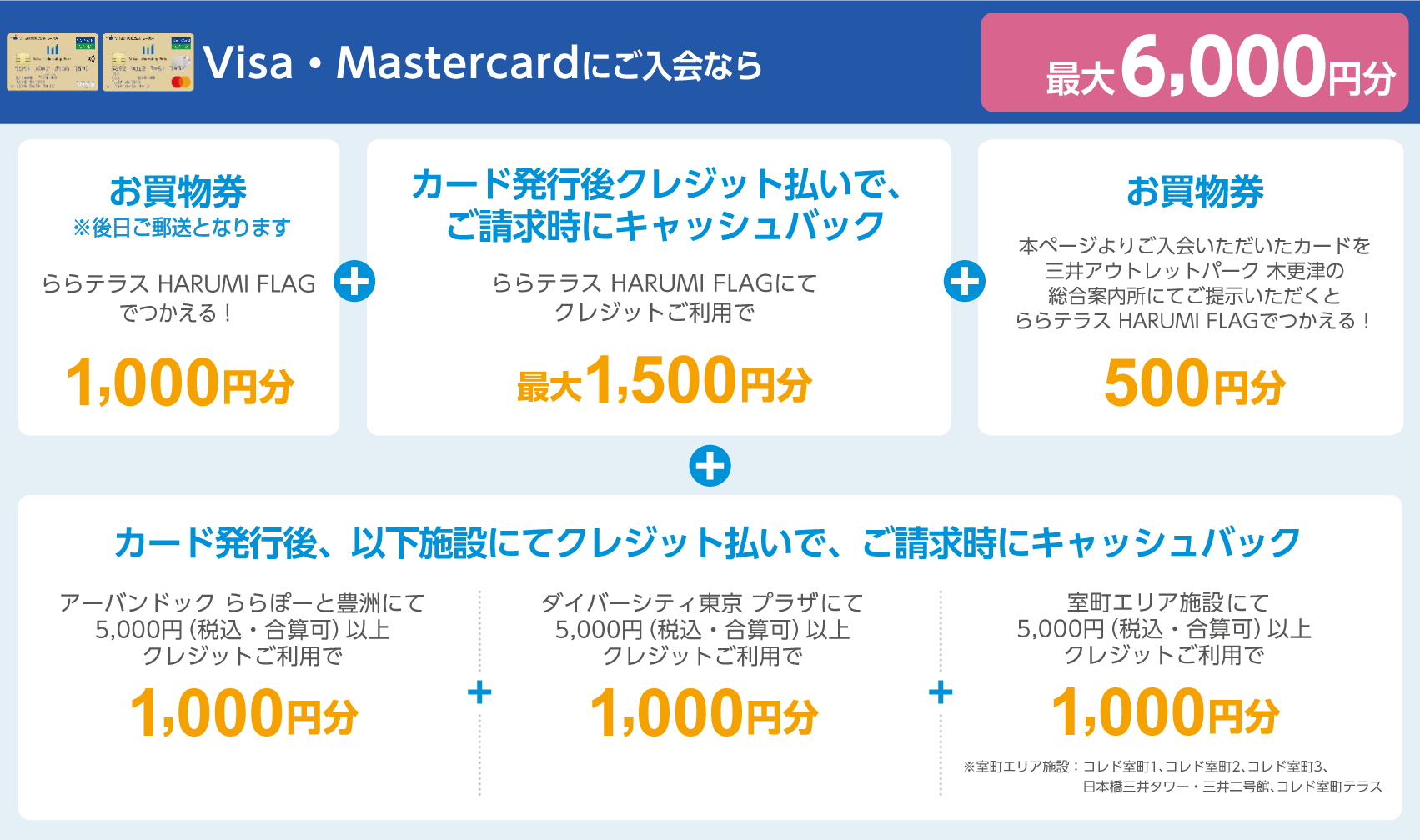 Visa・Mastercardにご入会なら