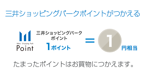 三井ショッピングパークポイントがつかえる