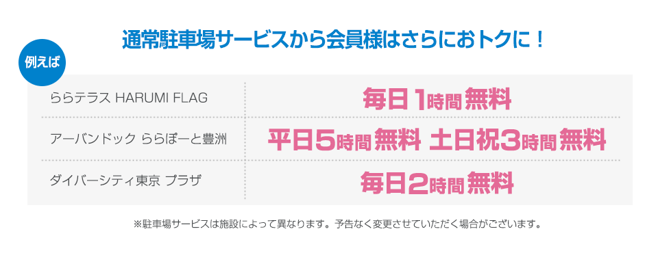 通常駐車場サービスから会員様はさらにおトクに！