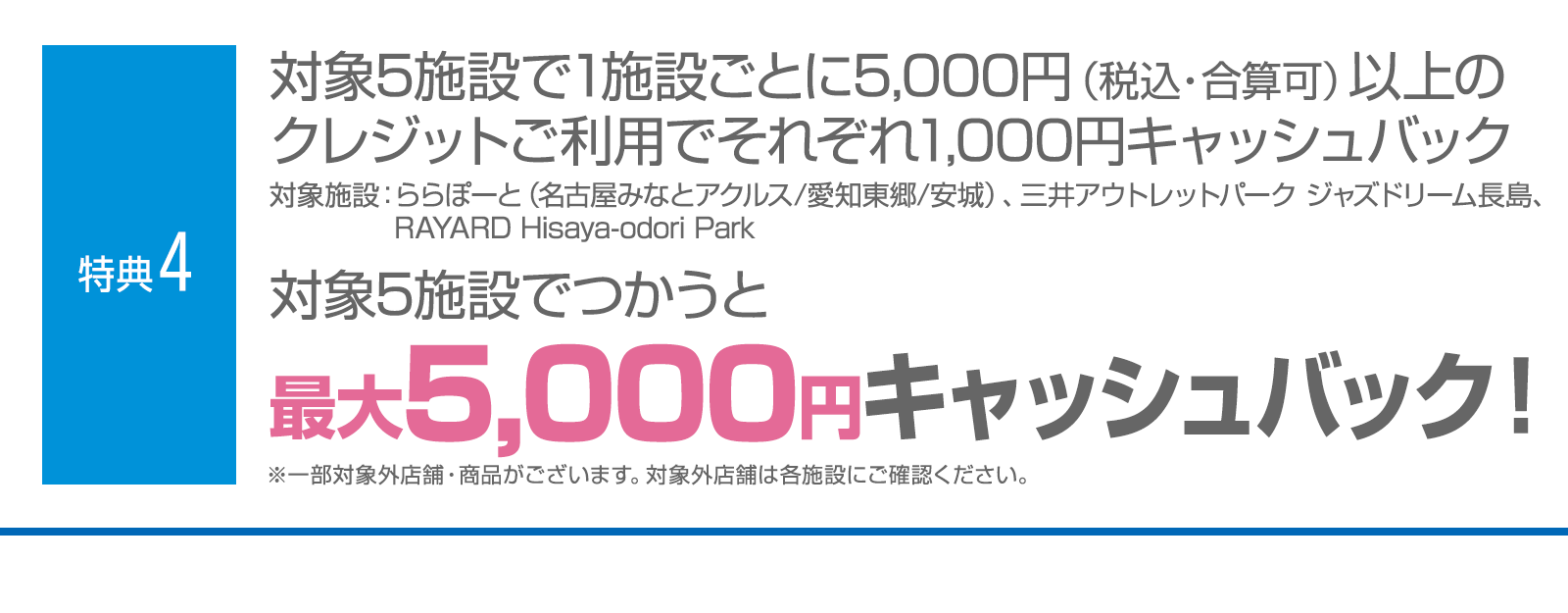 ＜特典4＞対象5施設で1施設ごとに5,000円（税込・合算可）以上のクレジットご利用でそれぞれ1,000円キャッシュバック　対象5施設で使うと最大5,000円キャッシュバック！