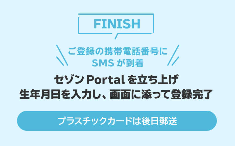 プラスチックカードは後日郵送