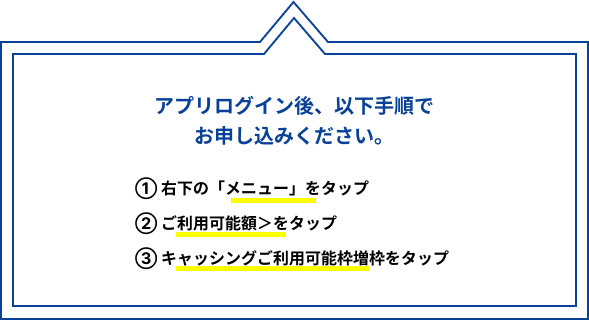 アプリについての説明