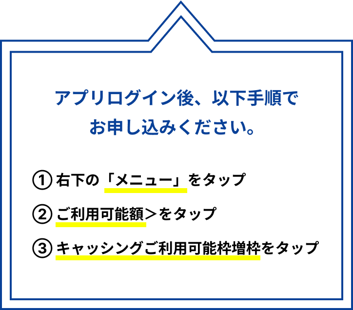 アプリについての説明