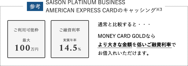 参考　SAISON PLATINUM BUSINESS AMERICAN EXPRESS CARDのキャッシング