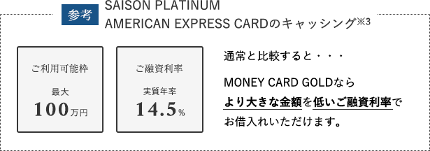 参考　SAISON PLATINUM AMERICAN EXPRESS CARDのキャッシング