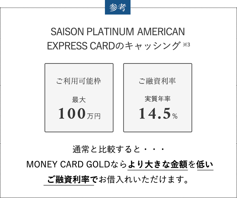 参考　SAISON PLATINUM AMERICAN EXPRESS CARDのキャッシング