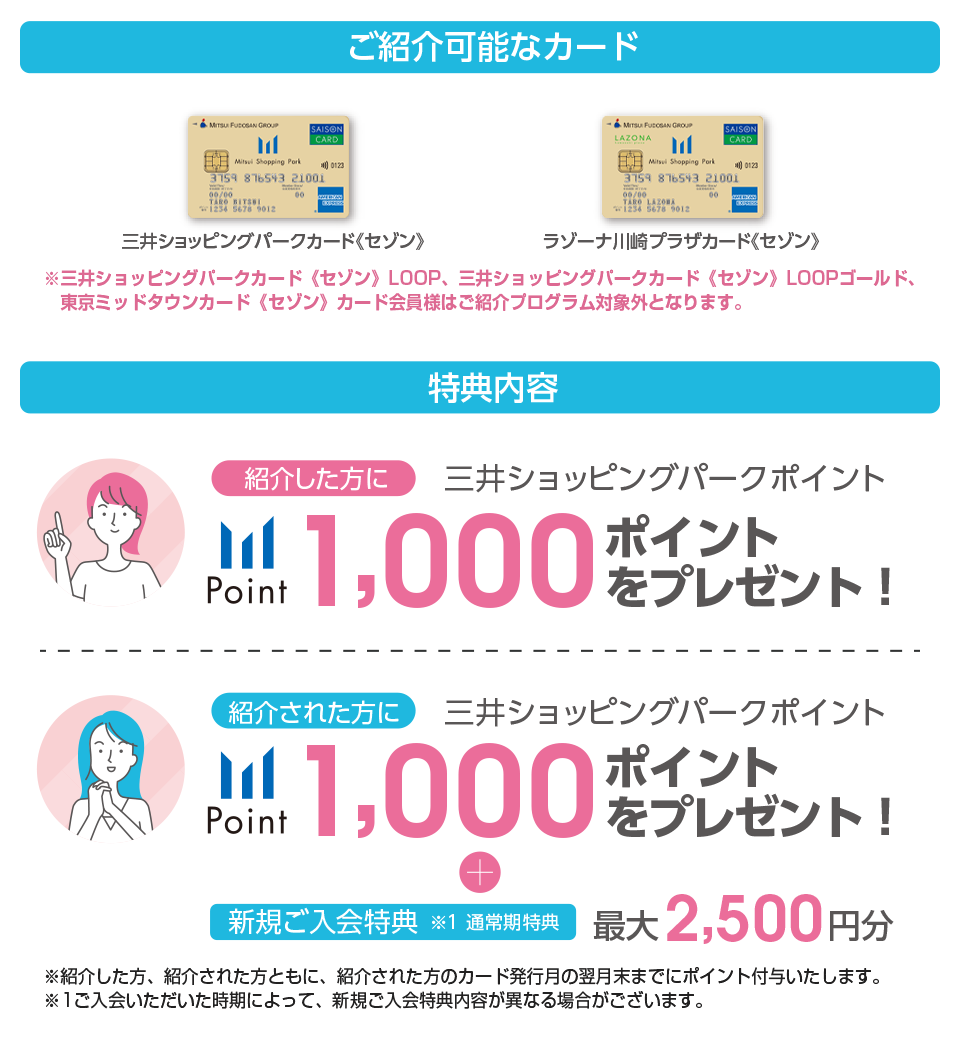 ご紹介可能なカード／特典内容