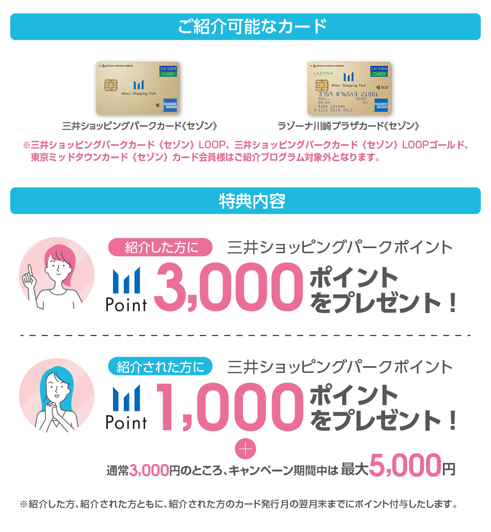 ご紹介可能なカード／特典内容