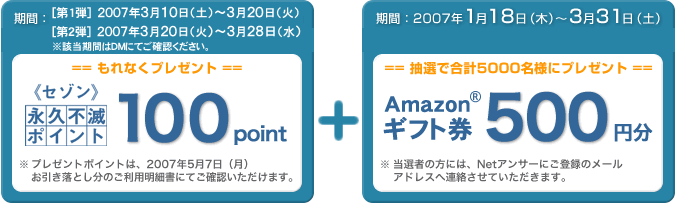 《セゾン》永久不滅ポイント100Pointもれなくプレゼント・申込期間：[第1弾]2007/3/10～3/20 [第2弾]2007/3/20～3/28 プレゼントポイントは、2007年5月7日（月）お引き落とし分のご利用明細書にてご確認いただけます。　　＋　　Amazonギフト券500円分抽選で合計5000名様にプレゼント・申込期間：2007/1/18～2007/3/31　当選者の方には、Netアンサーにご登録のメールアドレスへ連絡させていただきます。