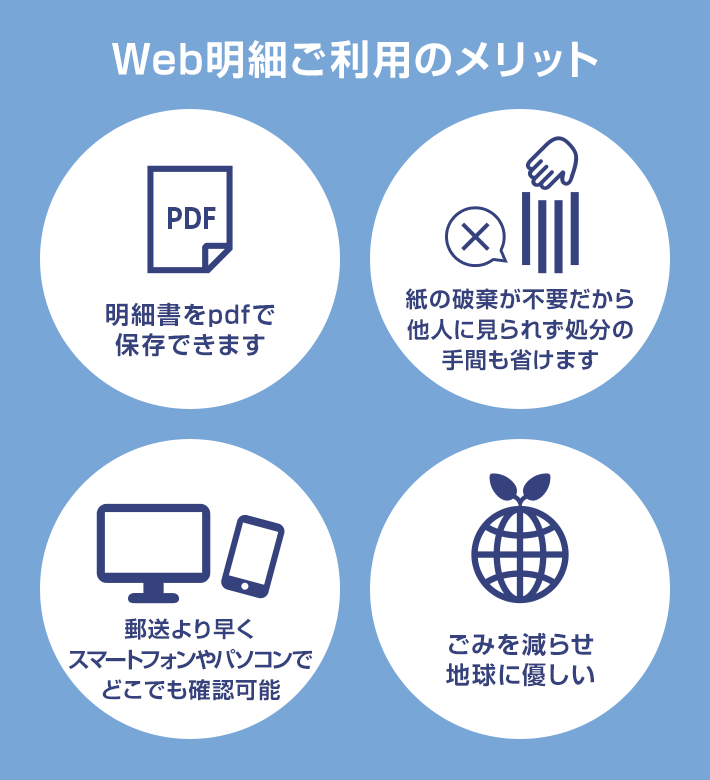 Web明細 手数料 利用料無料 セゾンnetアンサーのご案内 クレジットカードは永久不滅ポイントのセゾンカード