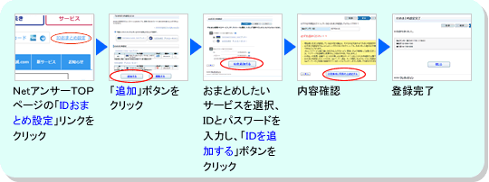 ネット アンサー 大和 ハウスアンサー, HeartOneネットアンサー｜大和ハウスフィナンシャル