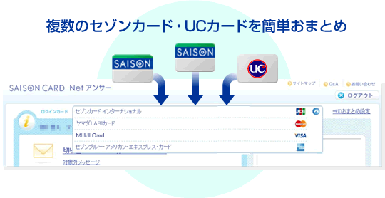 ログイン セゾン カード インターネットサービスログイン