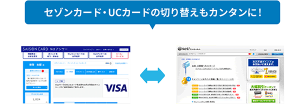 Netアンサー Netアンサー