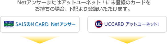 ログイン セゾン カード えんてつカード〈ポイント＆クレジットカード〉｜遠鉄グループ共通ポイントカード