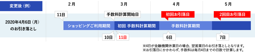 変更後（例）