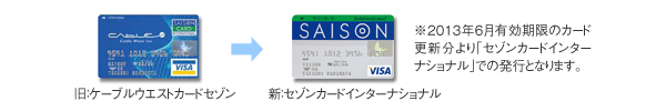 ※2013年6月有効期限のカード更新分より「セゾンカードインターナショナル」での発行となります。