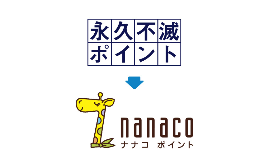 永久不滅ポイントをnanacoポイントに