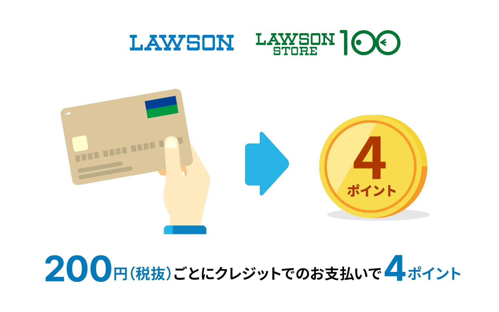 LAWSON、LAWSON STORE 100　200円（税抜）ごとにクレジットでのお支払いで4ポイント