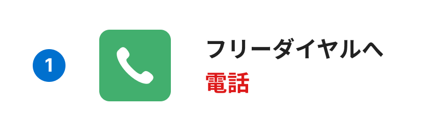 1. フリーダイヤルへ電話