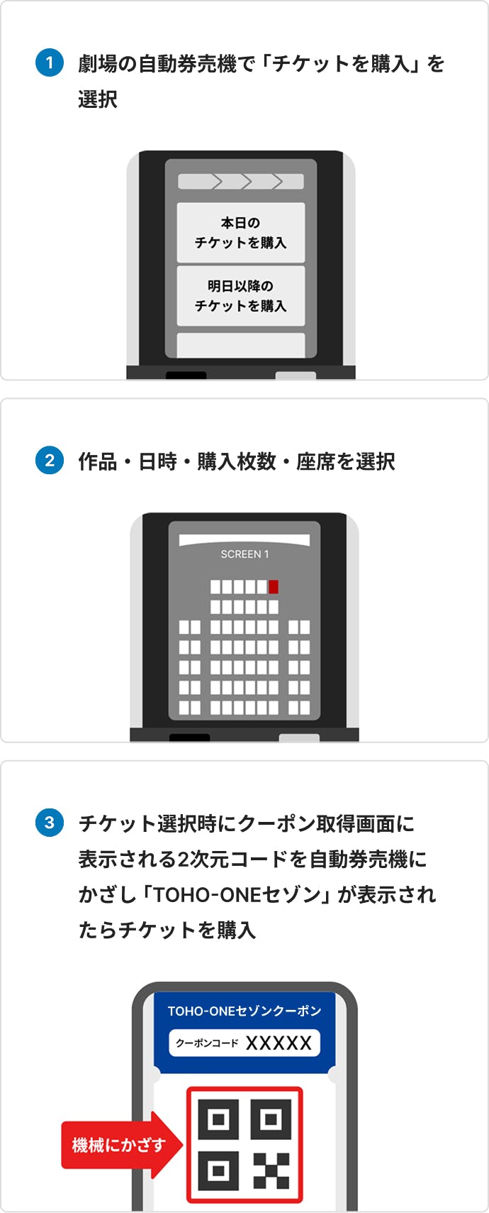 劇場の自動券売機で「チケットを購入」を選択、作品・日時・購入枚数・座席を選択、チケット選択時にクーポン取得画面に 表示される2次元コードを自動券売機にかざし、 「TOHO-ONEセゾン」が表示されたらチケットを購入