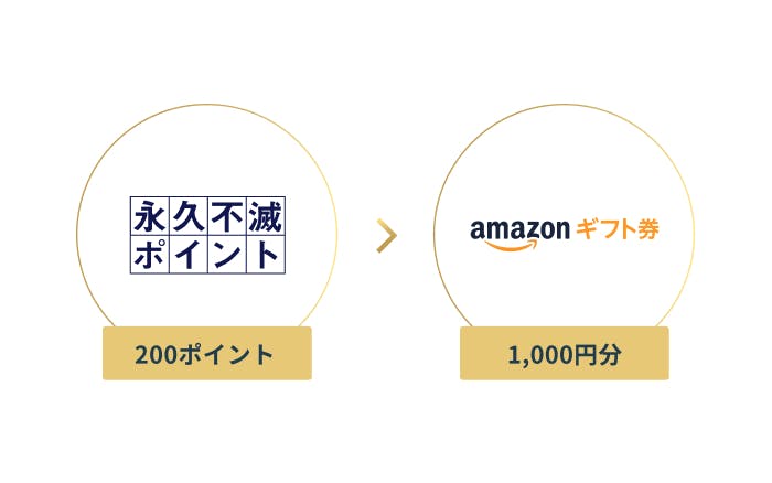 永久不滅ポイント200ポイント→amazonギフト券1,000円分