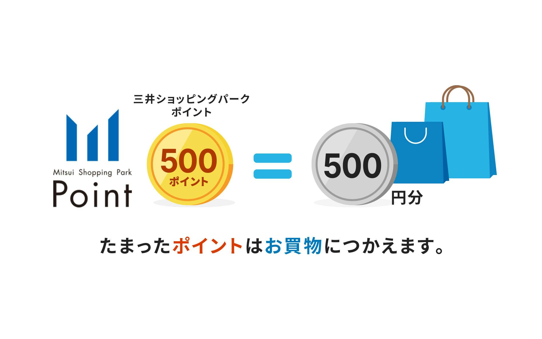 三井ショッピングパークポイント500ポイントが500円分に　たまったポイントはお買物につかえます。