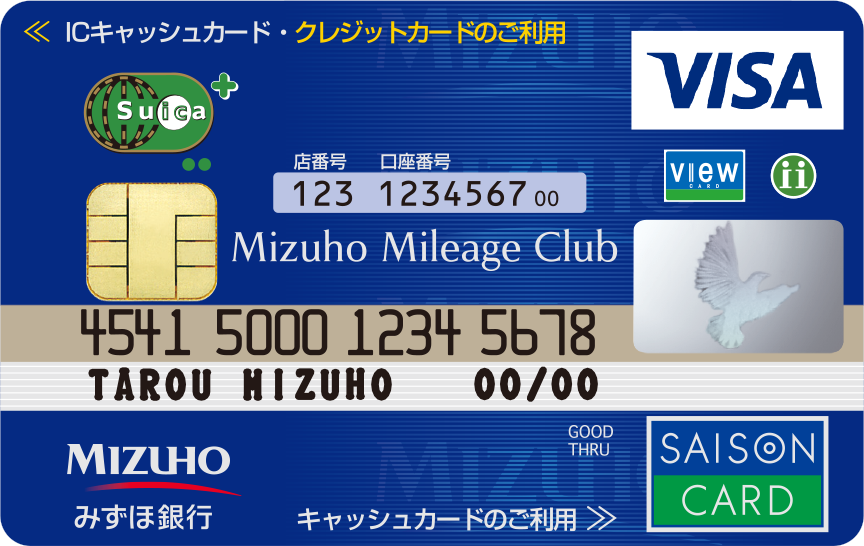 「みずほマイレージクラブカードセゾン Suica」の券面画像。青色の背景に、カード中央に金色と白色の横線が入っている。左上にSuicaのマーク、中央にみずほ銀行の口座の店番号と口座番号、左下にみずほ銀行のロゴが記載されている。
